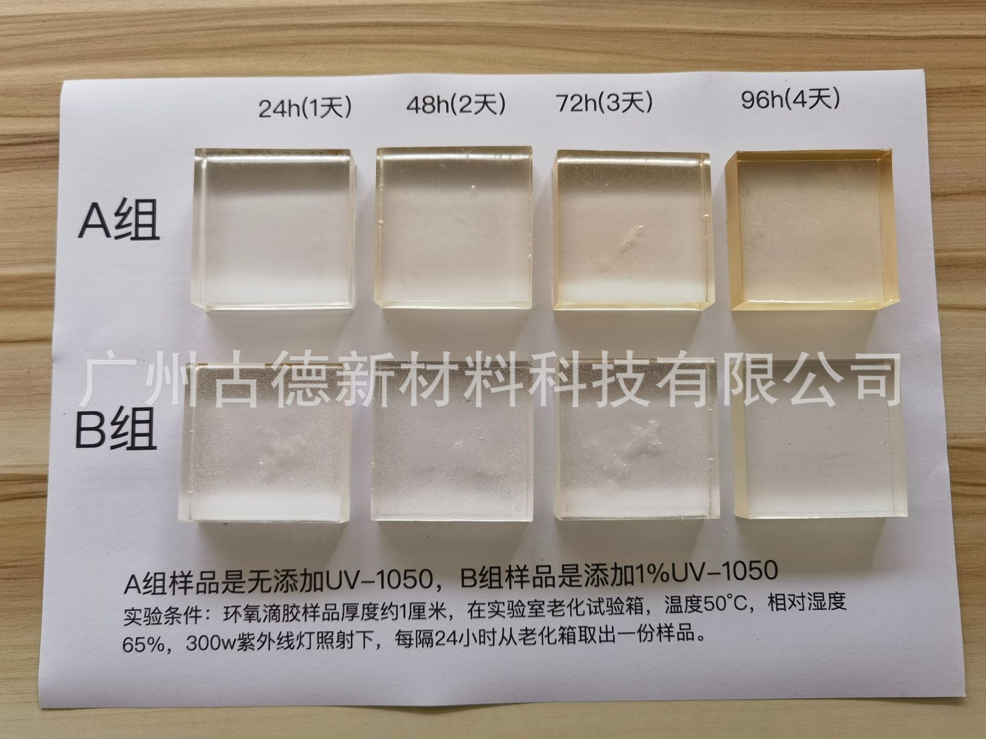 UV-1050环氧抗黄变剂.jpg