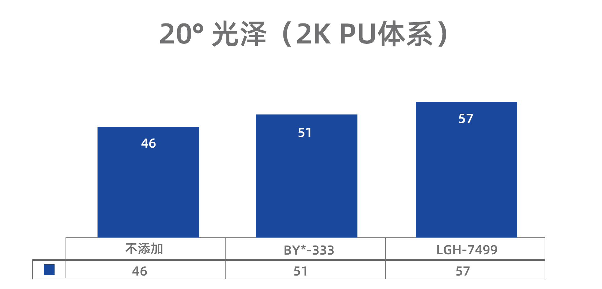 流平剂4.jpg